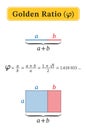 Golden ratio, line segments, mathematical formula of Phi, and golden rectangle