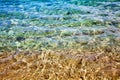 Golden sand under clear blue sea water and sunlight glow reflection close up top view, yellow sandy texture below ocean water