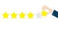 5 Golden stars. Human hand finger put estimate. Custumer review satisfaction review. Five star rating selection system.