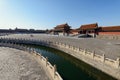 The golden water river in the Fobidden City