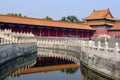 The Golden Water River, The Forbidden City, Beijing, China