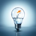 Goldfish jumping inside electric bulb