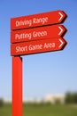 Golf course direction signs Royalty Free Stock Photo