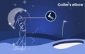 Medical orthopedic. Human silhouette in golf motion,Ã¢â¬ÅGolferÃ¢â¬â¢s elbowÃ¢â¬Â bones and joints.