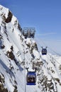 Gondola cable car in Alps