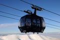 Gondola Funitel in JasnÃÂ¡ - Slovakia