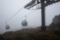 Gondola lifts in the mountains