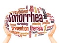 Gonorrhea word cloud sphere concept