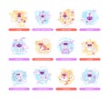 Good and bad bots thin line concept vector illustrations set