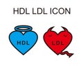 Good and bad cholesterol icon