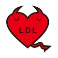 Good and bad cholesterol icon