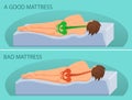 Good and Bad Mattress. Vector Illustration.