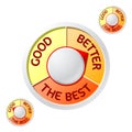 Good - Better - The Best emblem Royalty Free Stock Photo