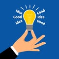 Good business idea light bulb concept