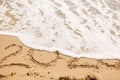 Good bye 2020 ! Wave with foam covering 2020 sign on sandy beach, leaving awful year 2020 Royalty Free Stock Photo