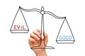 Good Evil Scale Concept