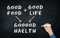 Good Food Plus Good Life Equal Good Health . Health Lifestyle Concept On Chalkboard. Human Hand writing Text On Blackboard Royalty Free Stock Photo
