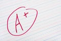 Good Grades Royalty Free Stock Photo