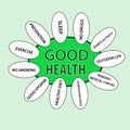Good Health Concept Design Royalty Free Stock Photo