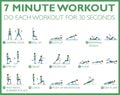 Good health and fitness, just seven minutes of exercise can do a body good. Loose fat and gain muscle in 7 minutes a day