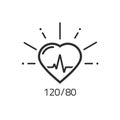 Good health vector outline icon, blood pressure heart pulse cardiogram