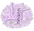 Good health and wellbeing tag cloud