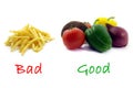 Good healthy food, bad unhealthy food colors 2