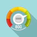 Good level scale icon, flat style