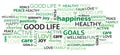 Good life positivity word tag cloud Royalty Free Stock Photo