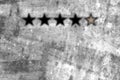 Good rating concept. Quality level, good service. The concept of feedback of five star