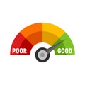 Good scale score icon flat isolated vector