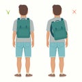 Good and wrong spine posture, correct and incorrect backpack position on child back