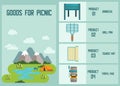 Goods for Picnic Shop Online Advertising Banner