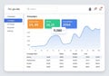 Google Ads campaign dashboard interface, featuring Royalty Free Stock Photo