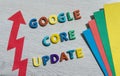 Google core update text with colorful letters and an arrow