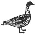 Goose poultry butcher scheme. Farm bird cutting diagram