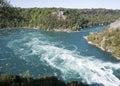 The gorge on the Niagara River