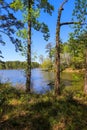 A gorgeous summer landscape with a rippling blue lake with lush green trees reflected off the water with clear blue sky Royalty Free Stock Photo