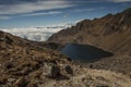 Gosainkund lake langtang region nepal Royalty Free Stock Photo