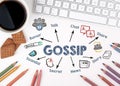 GOSSIP concept. Chart with keywords and icons. White office desk Royalty Free Stock Photo