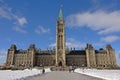 Gothic revival government building with peace tower on Pariament hill