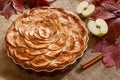 Gourmet traditional holiday apple pie sweet baked