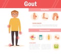 Gout. Icons. Man. Vector.