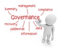 governance Royalty Free Stock Photo