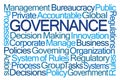 Governance Word Cloud