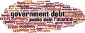 Government debt word cloud