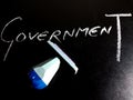 Government finance text displayed on chalkboard concept Royalty Free Stock Photo