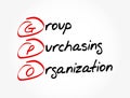 GPO - Group Purchasing Organization acronym, business concept background