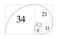 Golden ratio. Fibonacci number Royalty Free Stock Photo