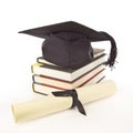 Grad Cap Diploma Books 1